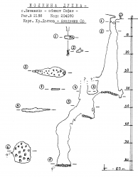 Старата карта на пещерата Старата карта на пещерата